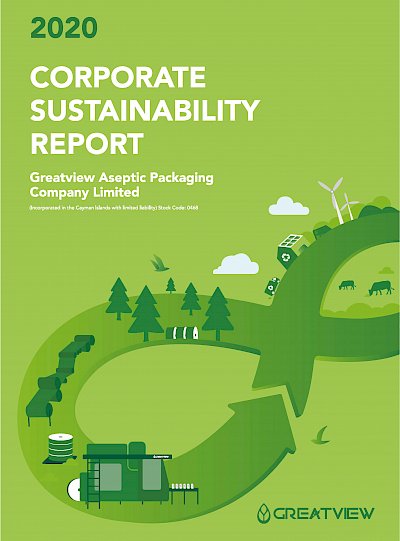 2020 Corporate Sustainability Report